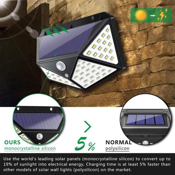 lumières-de-capteur-de-mouvement-énergie-solaire